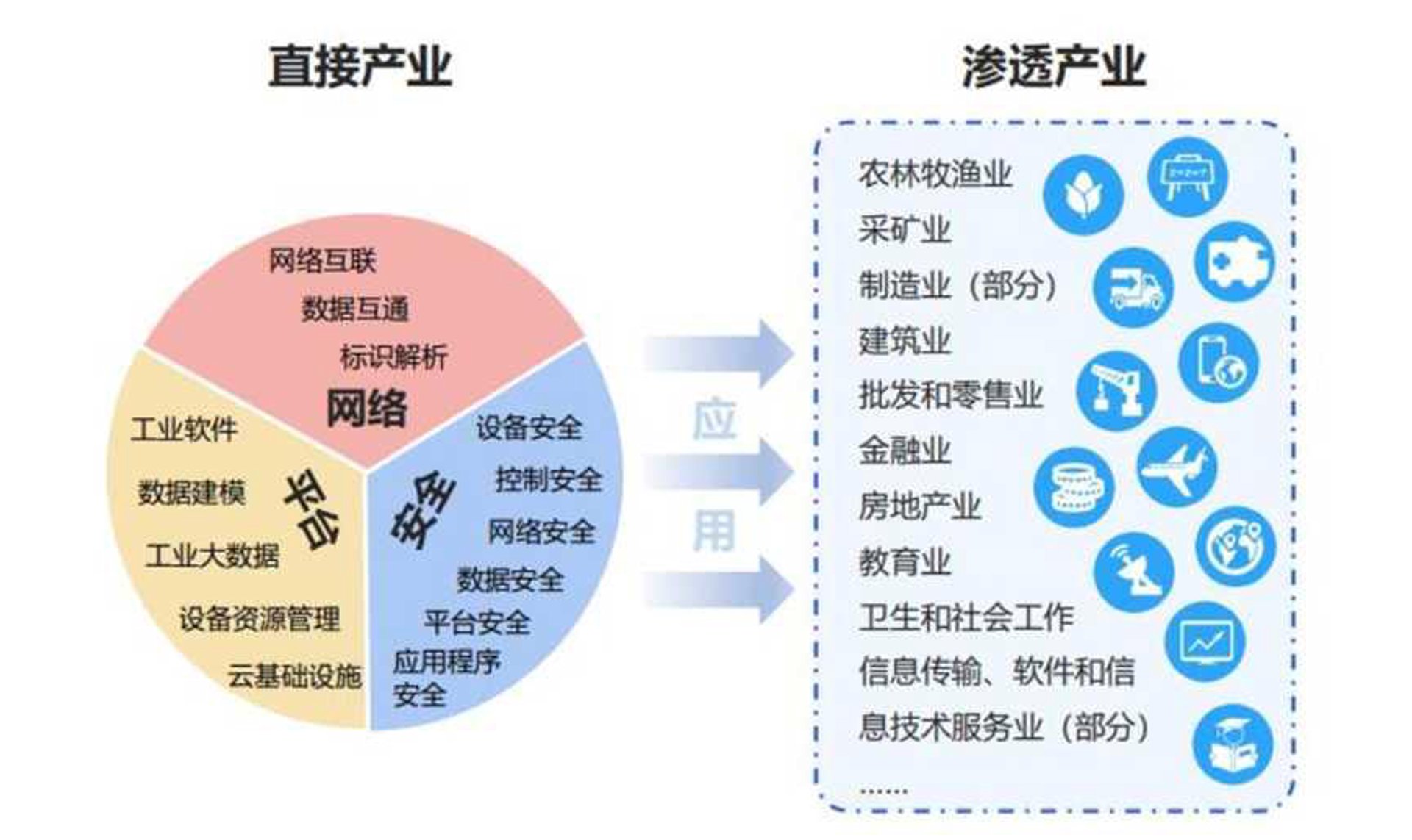 儒群网络科技